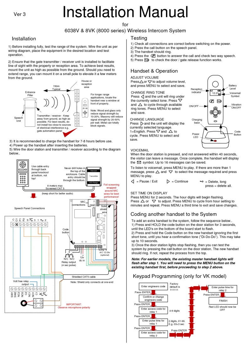 aes installation instructions