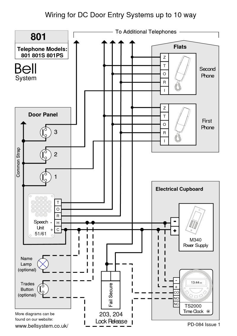 9ef77 Door Buzzer System Wiring Diagram Wiring Library