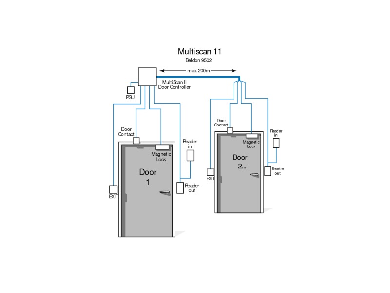 Wiring Diagram For Maglock