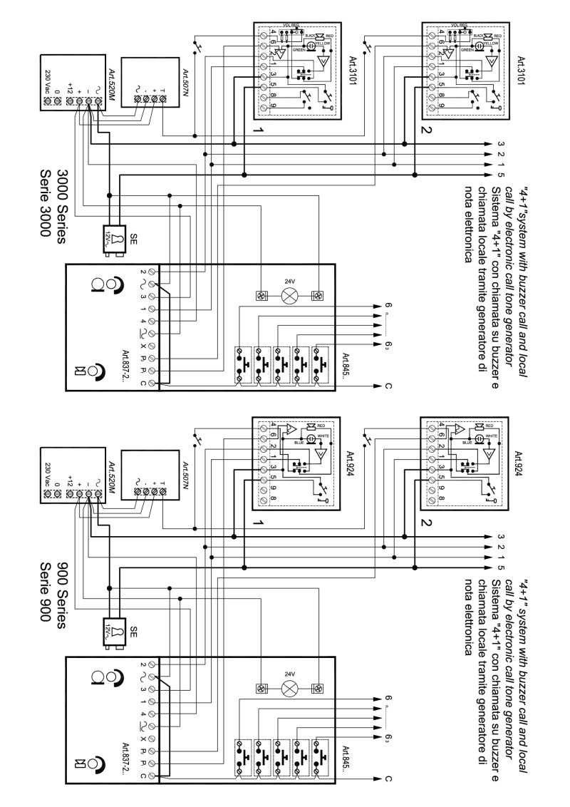 Marshall 2x12 Wiring Diagram The Best Wiring Diagram 2017