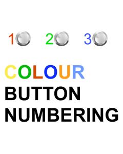 SRS PanelMATCH System - Colour Button Numbering per Panel