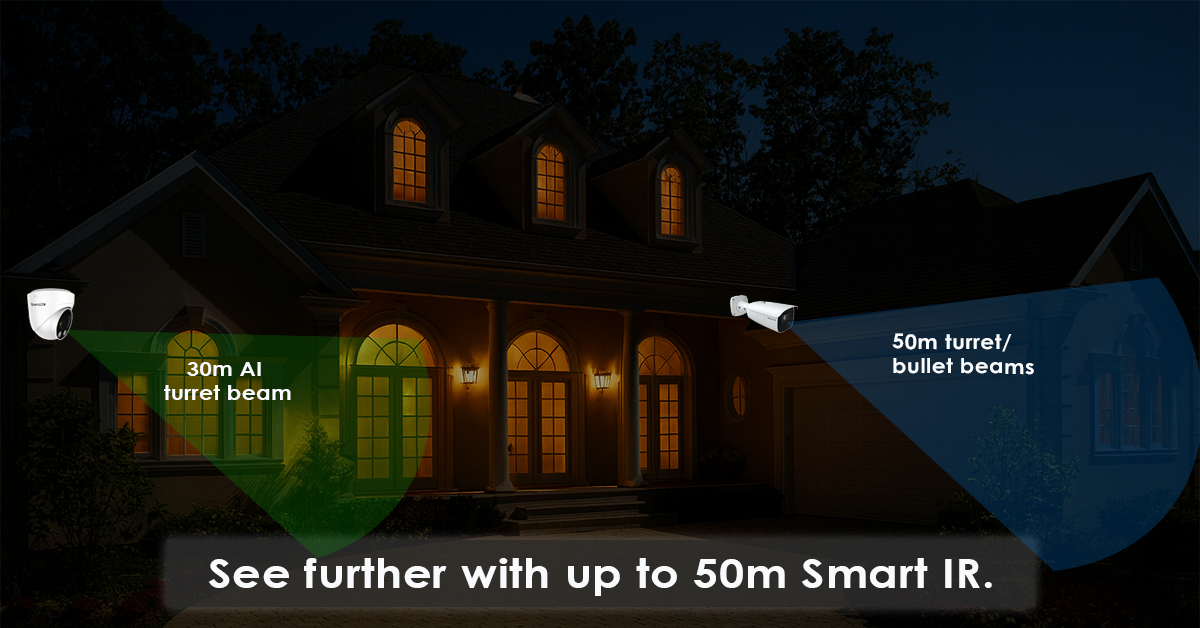 Bundle of five professional CCTV systems for commercial security installation and fast trade ordering