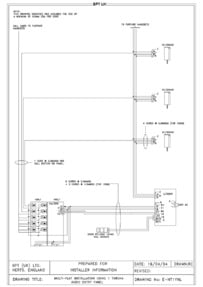 BPT wiring diagram - 1 x multi button targha audio entry panel & lynea handsets.