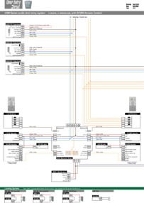 SRS audio installation diagram.  n way, n entrances with DC250 Access Control