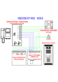 Videx Video VK6 Kit based - 1 entrance, 1 button (831K + VX800 Code Lock) panel, calling 1 monitor (901K)