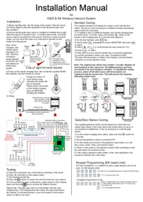 AES 602S-SK manual
