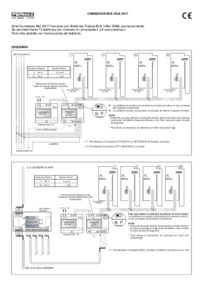 Fermax instructions for Multiway BUS3 switcher Art.9017