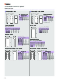 Panel measurements for the New Sfera and Sfera Robur panels