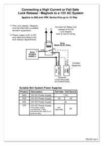 Bell (BSTL) Connecting a High Current or Fail Safe release (PD-091 Iss 2