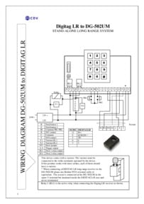 Instructions for DG502-M access control unit (Long Range Proximity)