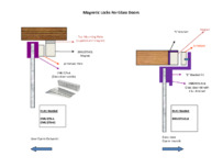 Guide to fitting a mini magnet to a glass door with timber or uPVC frame