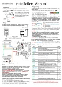 AES GSM3E-CLK manual