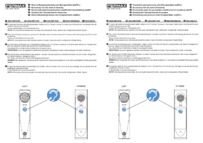 Loft handset 3441 installation instructions