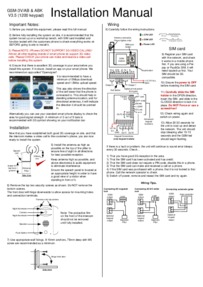 AES GSM-3V/AB Manual