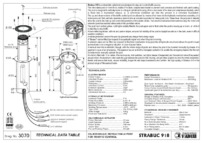 BPT Fadini STRABUC 918 Technical Data