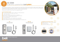 GSM