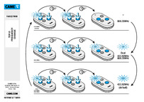 Came Datasheet
