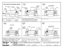 Duty selection instructions