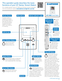 GT-1M3 Operation Guide
