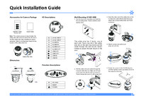 Vicon Data Sheet