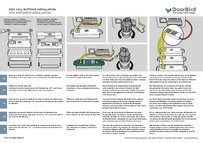 Doorbird Data Sheet