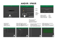 IPNVR004S05PASL Quick Guide